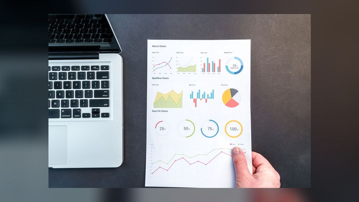 Which KPIs matter most in Distribution & Wholesale in 2027 — figure 4