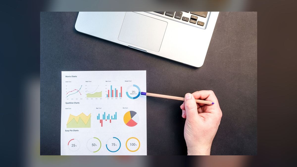 Which KPIs matter most in Logistics & Transportation in 2027 — figure 4