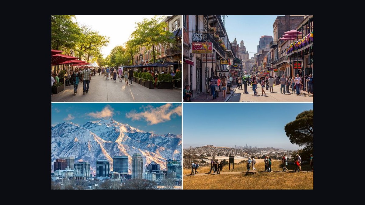 Best Walkable US Cities for Car-Free Young Professionals in 2027