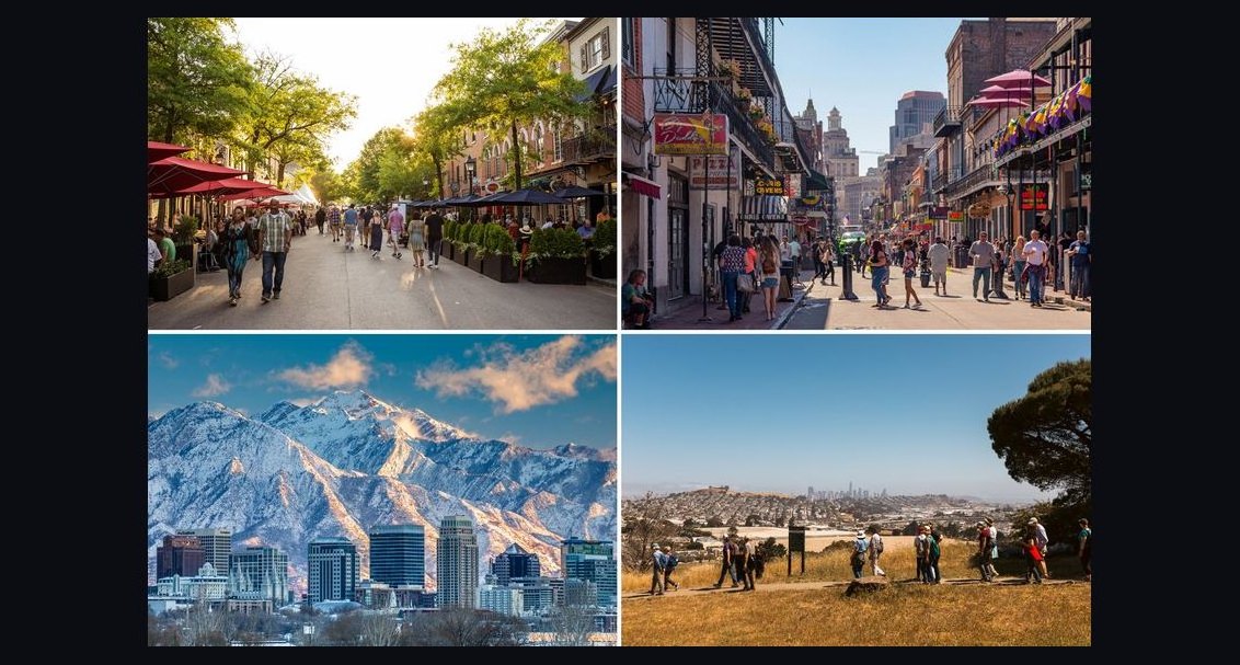 Best Walkable US Cities for Car-Free Young Professionals in 2027