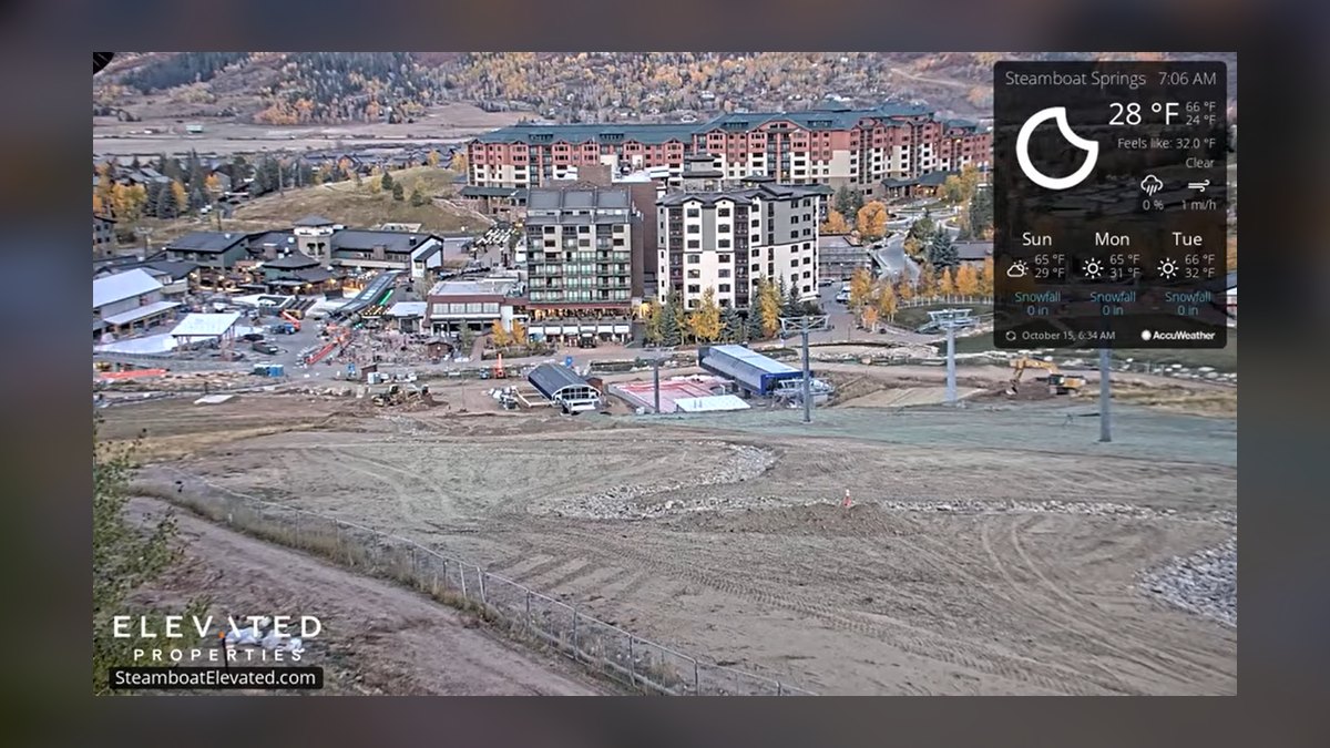 Top 10 Best Towns to Live in Colorado in 2027 — figure 10