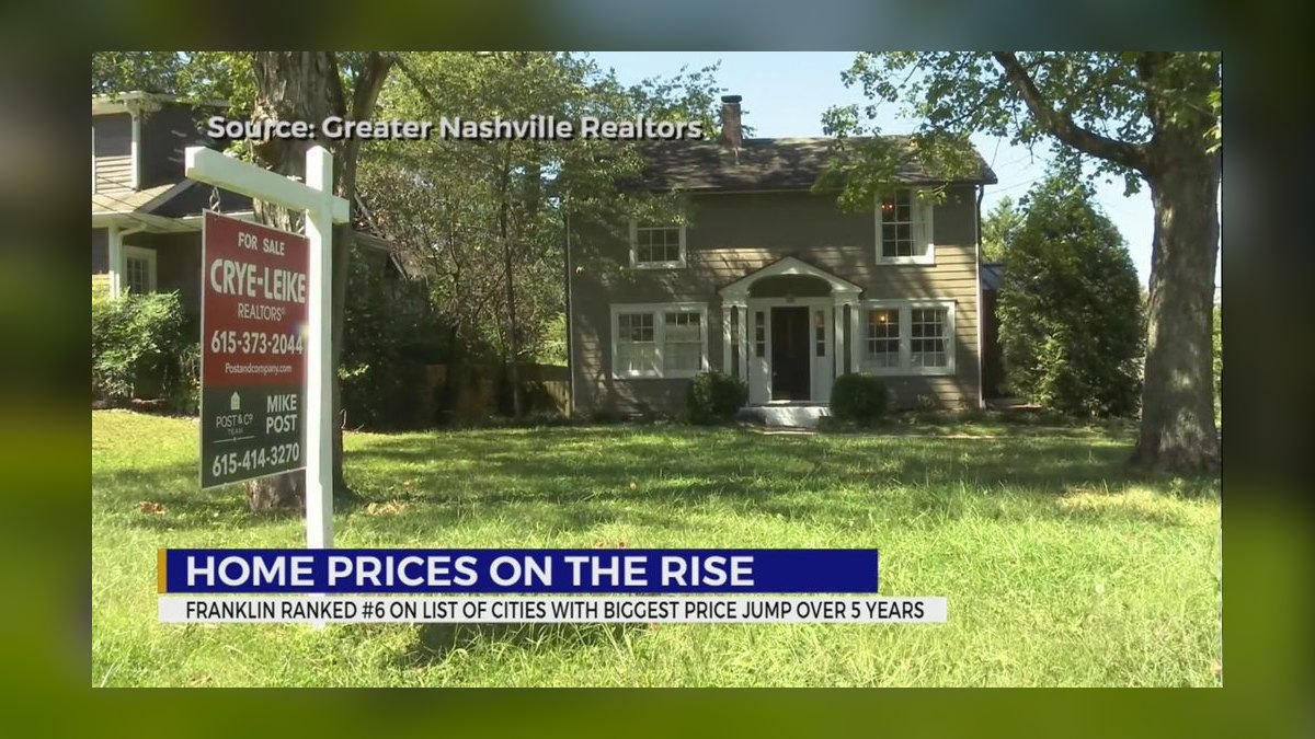 Top 10 Suburbs with the Best Home Values in 2027 — figure 1