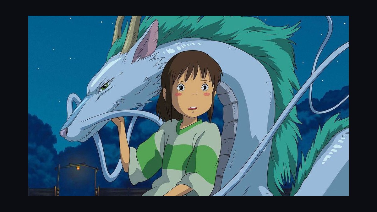 Top 10 Animated Movies of All Time in 2027