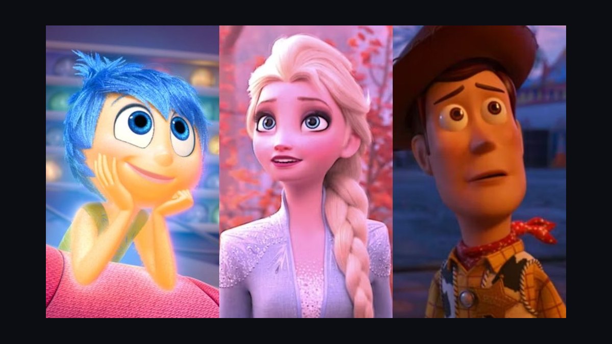 Top 10 Movies on Disney Plus 2027 — figure 7