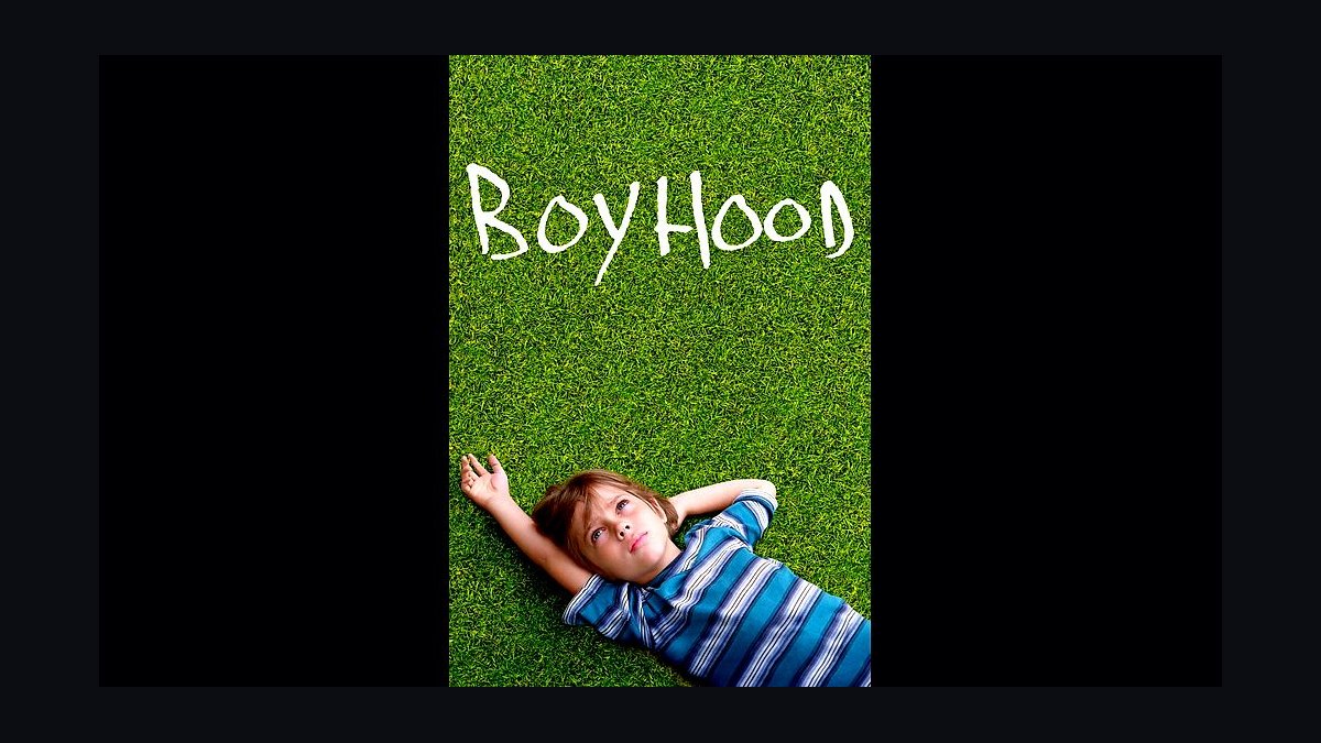 Top 10 Coming-of-Age Movies in 2027