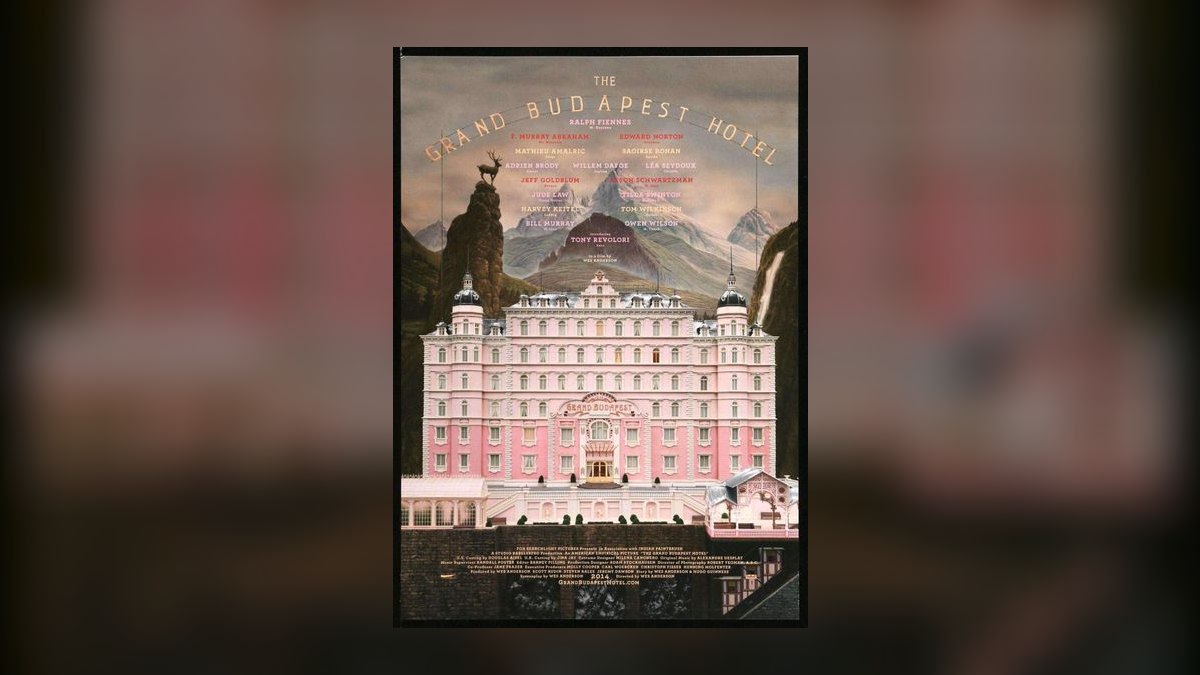 Top 10 Movies Like The Grand Budapest Hotel in 2027 — figure 1