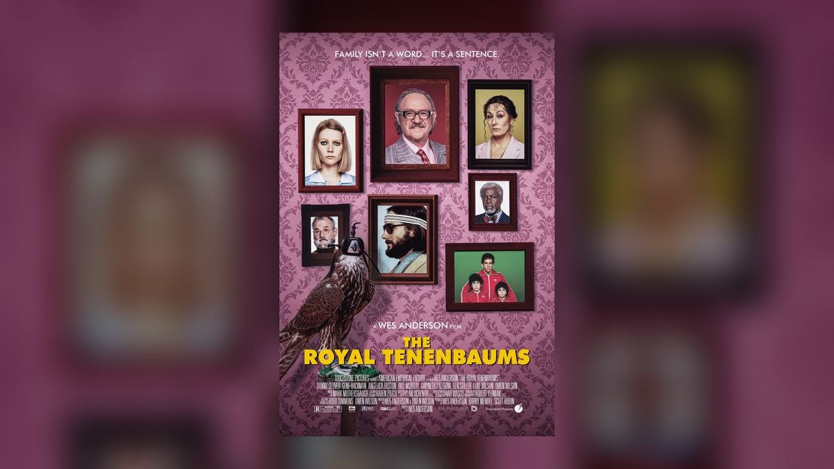 Top 10 Movies Like The Grand Budapest Hotel in 2027 — figure 4