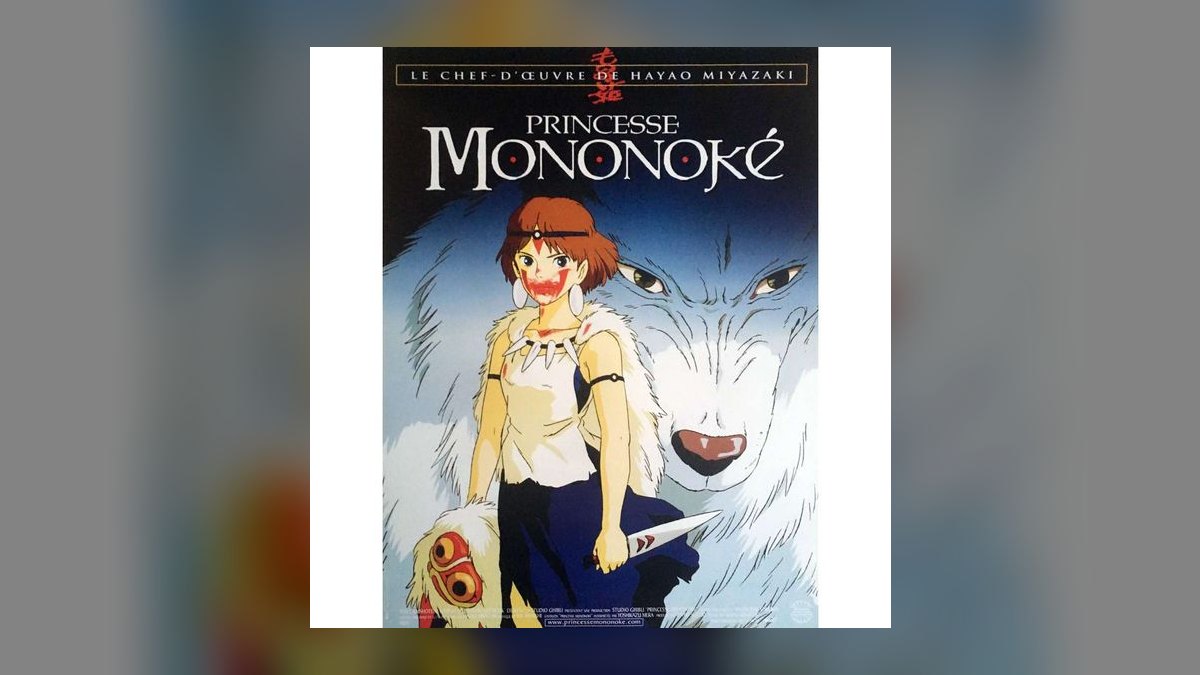 Top 10 Movies Like Spirited Away in 2027 — figure 2