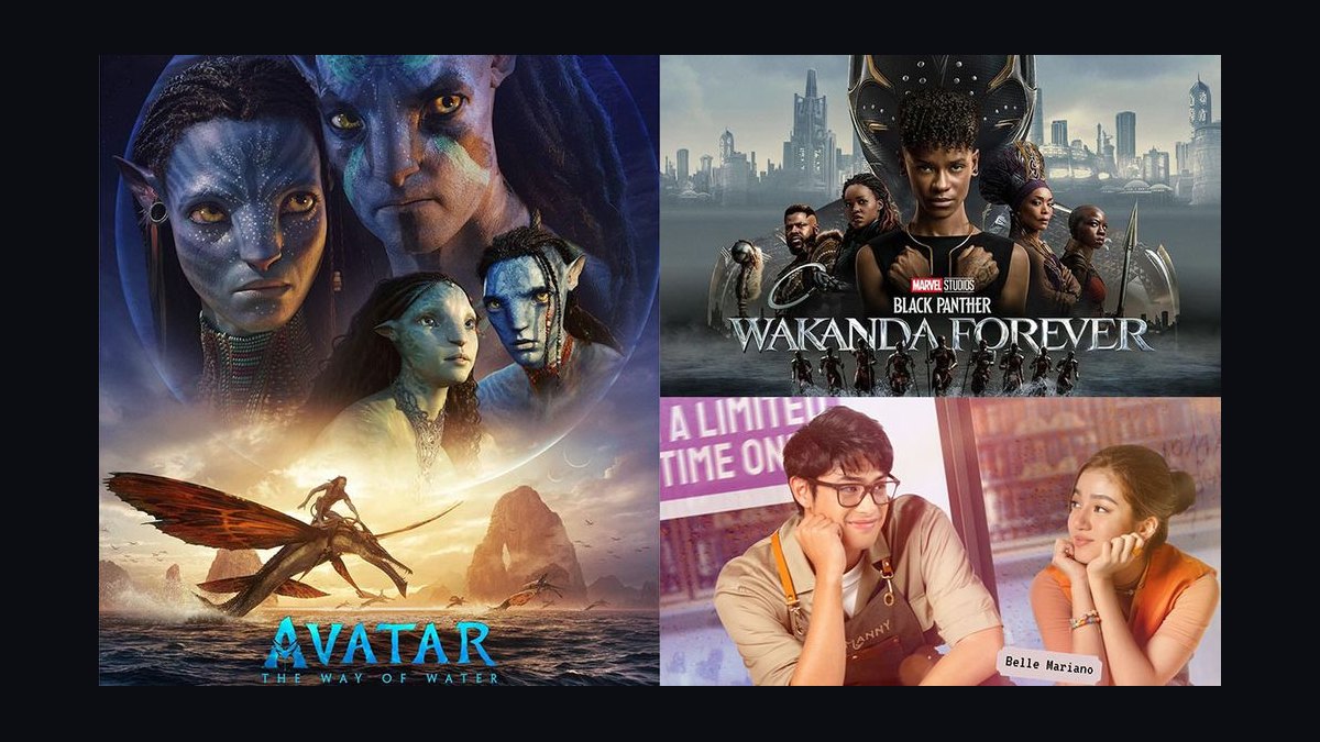 Top 10 Movies With the Highest Production Budgets in 2027