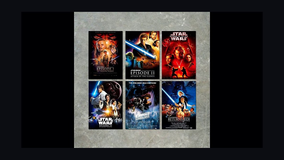 Top 10 Movie Franchises with the Highest Total Box Office Earnings in 2016 — figure 2