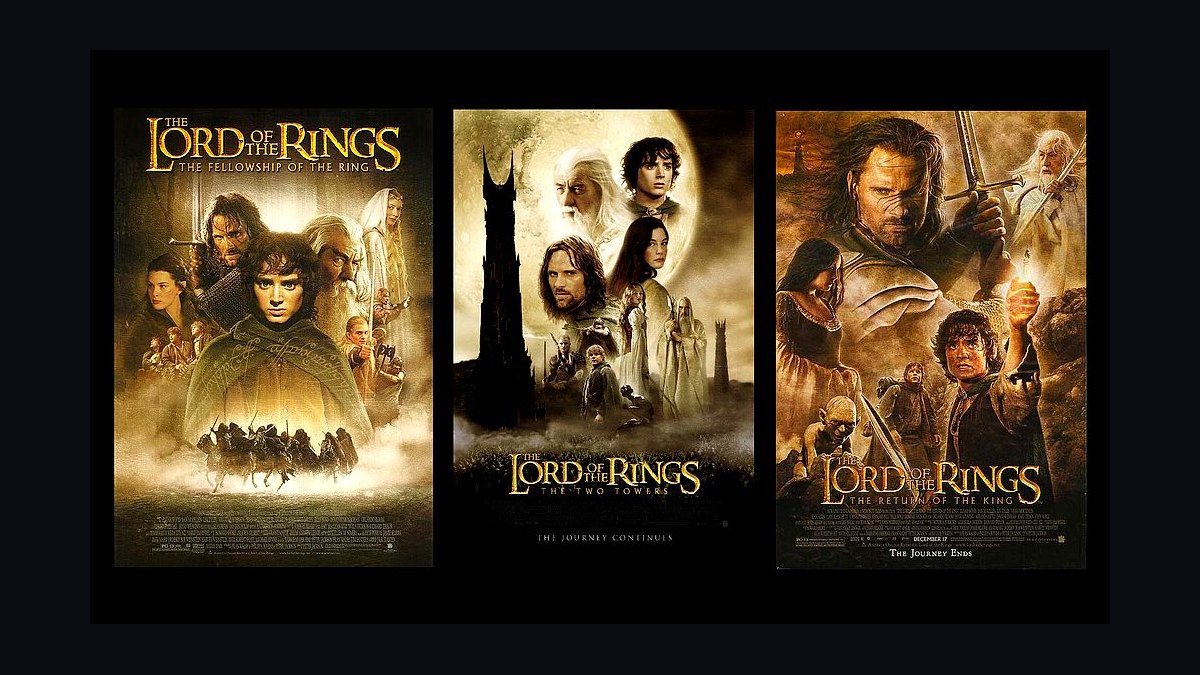 Top 10 Movie Franchises with the Highest Total Box Office Earnings in 2008 — figure 5