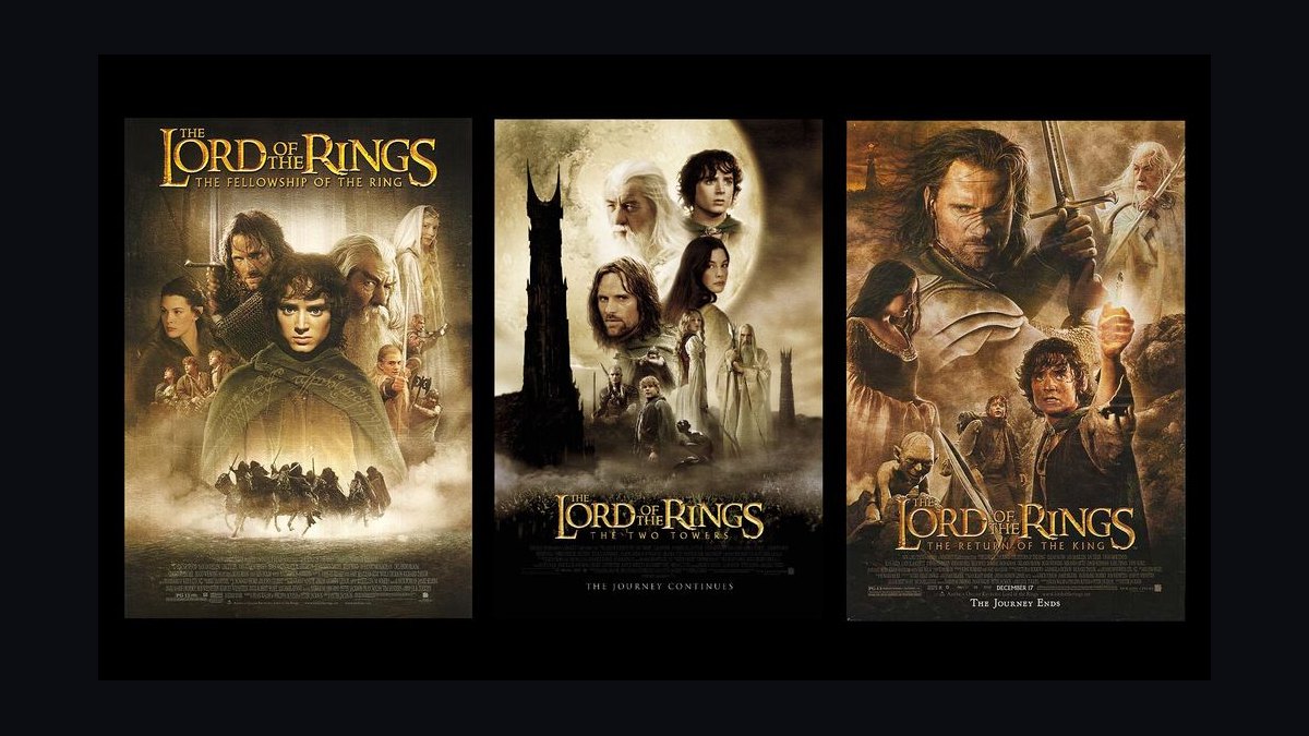 Top 10 Movie Franchises with the Highest Total Box Office Earnings in 2003 — figure 4