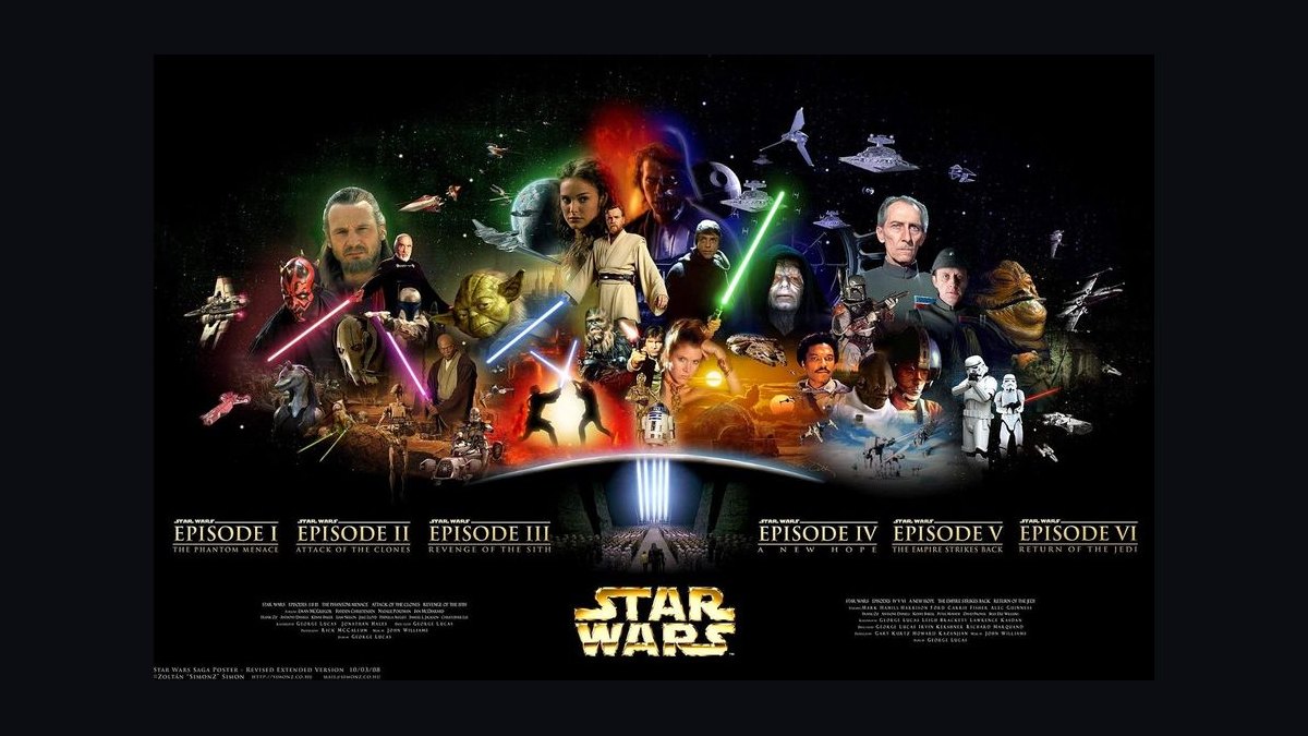 Top 10 Movie Franchises with the Highest Total Box Office Earnings in 2001