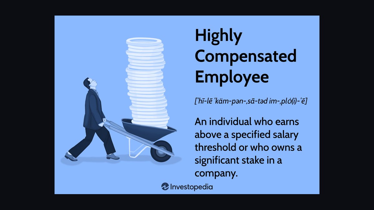 How are intimacy coordinators credited and compensated on a film production in 2027?