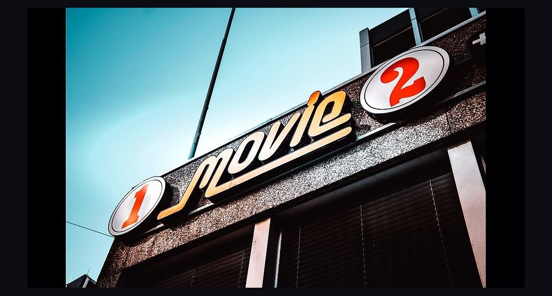 How much does it cost to distribute an indie film theatrically without a studio deal in 2027?