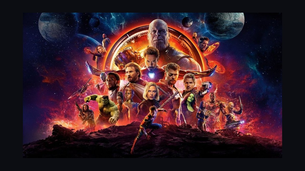 Top 10 Marvel Cinematic Universe Movies of All Time