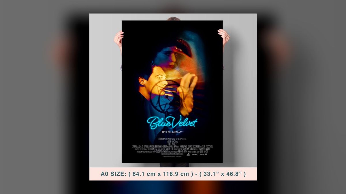 Top 10 David Lynch Movies in 2027 — figure 1