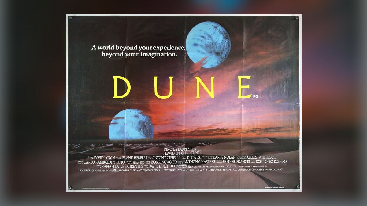 Top 10 David Lynch Movies in 2027 — figure 9