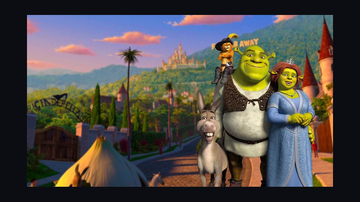 Top 10 DreamWorks Animation Movies of All Time