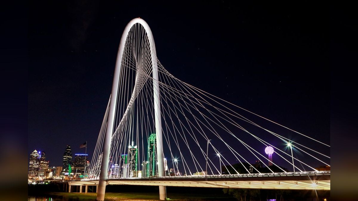 Top 10 Nightlife Spots in Dallas — figure 3