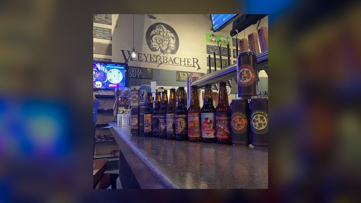 Top 10 Breweries in Pennsylvania in 2027 — figure 7
