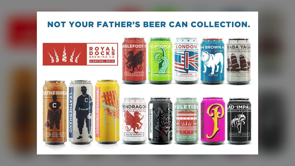 Top 10 Breweries in Ohio in 2027 — figure 9