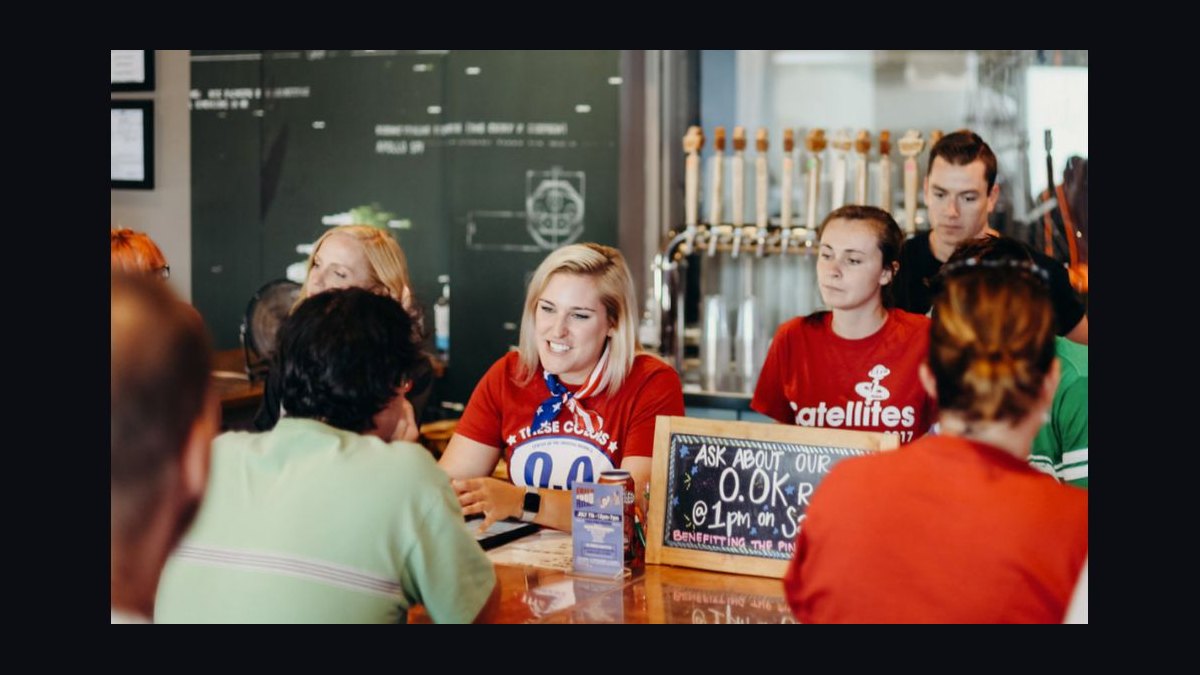 Top 10 Breweries in Virginia in 2027 — figure 9