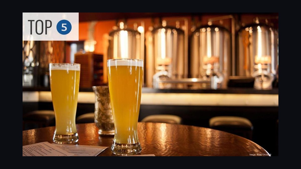 Top 10 Breweries in Tennessee in 2027 — figure 5