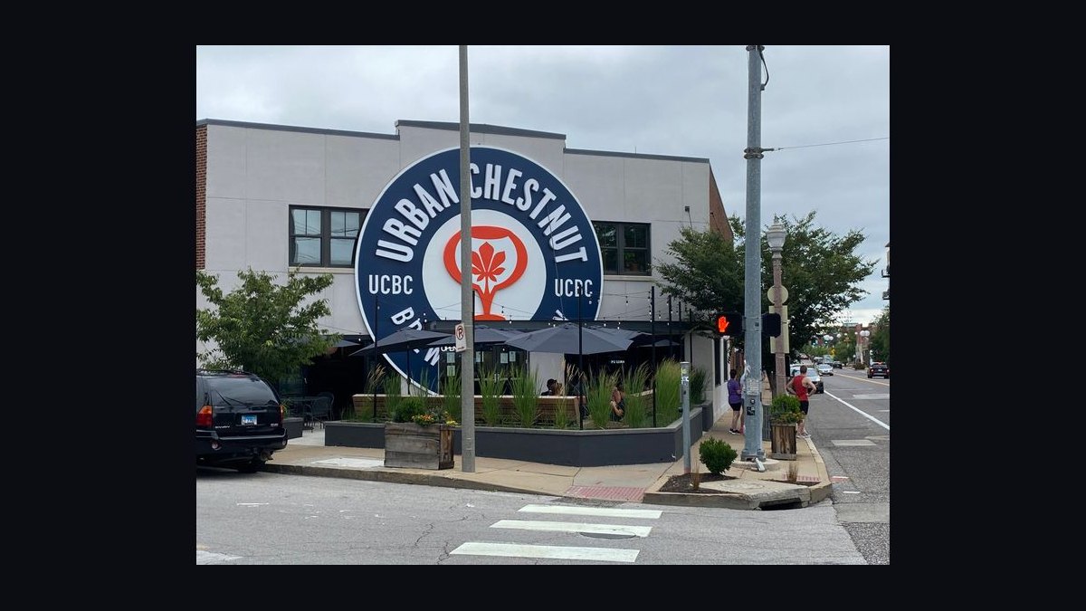 Top 10 Breweries in Missouri in 2027 — figure 6
