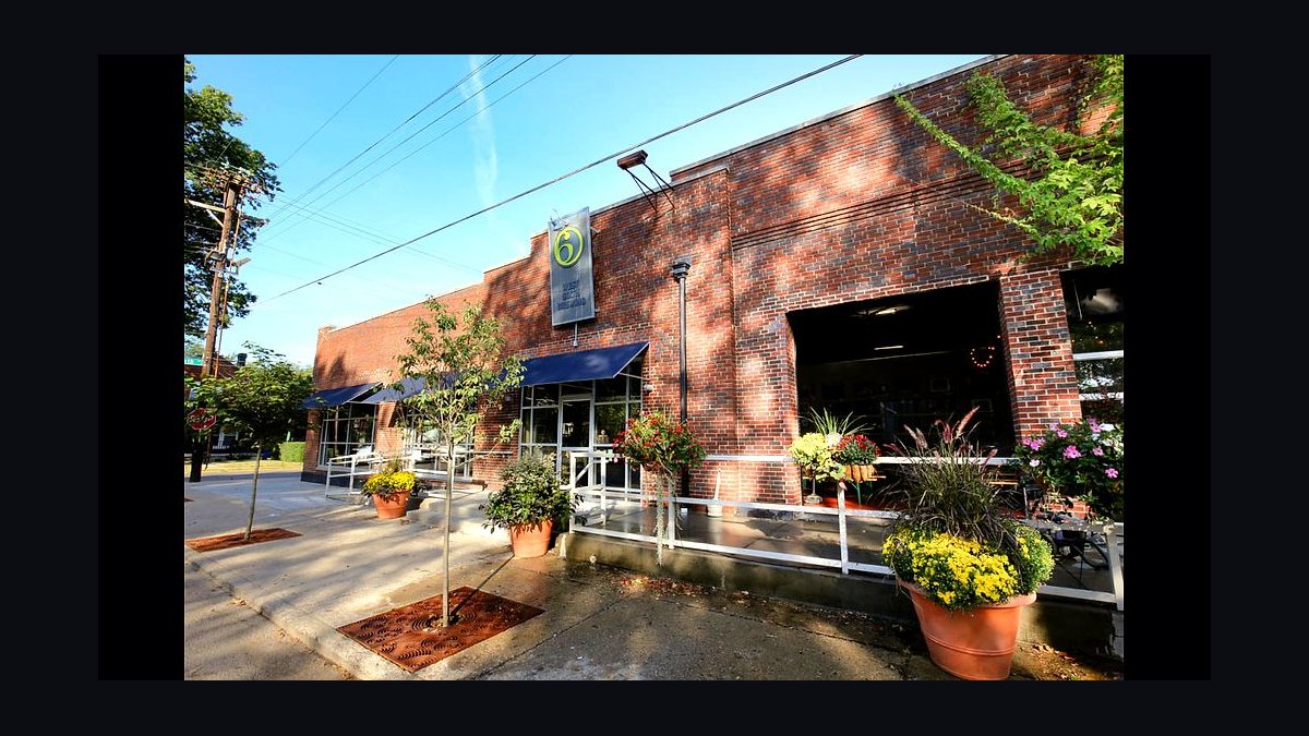Top 10 Breweries in Kentucky in 2026 — figure 4