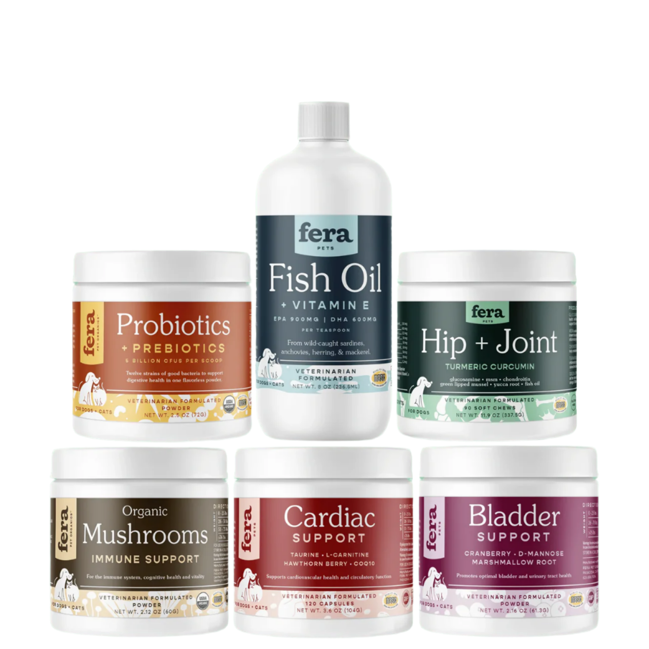 Top 10 Probiotics for Cats in 2027 — figure 5
