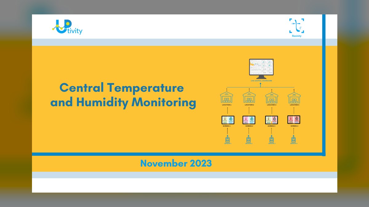 What is the correct temperature and humidity for a bearded dragon enclosure — figure 3