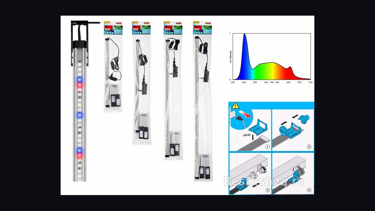 Top 10 aquarium lighting systems 2027 — figure 7