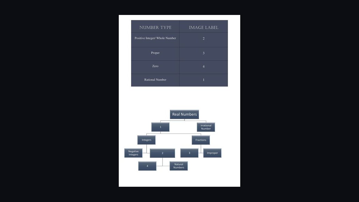 What's a good magic number for a public SaaS company — figure 9