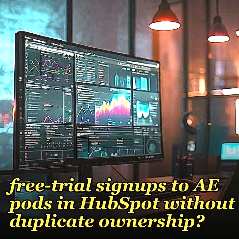 How do you route PLG free-trial signups to AE pods in HubSpot without duplicate ownership?