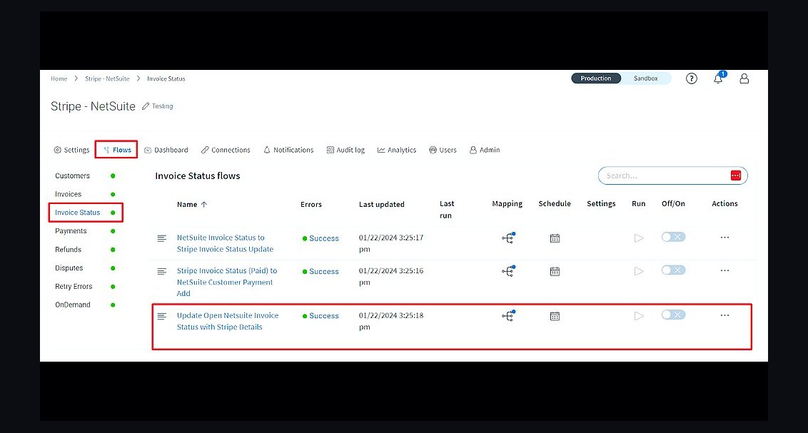How do you align NetSuite invoice IDs with Salesforce account hierarchies for board ARR reporting in 2027?