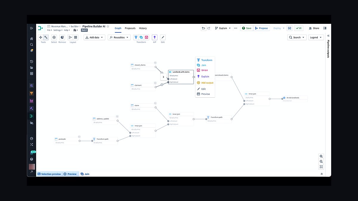 How do you forecast pipeline when Palantir AIP pilots extend evaluation cycles by 90 days in 2027?