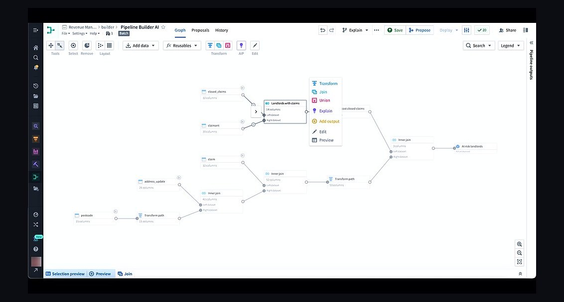 How do you forecast pipeline when Palantir AIP pilots extend evaluation cycles by 90 days in 2027?