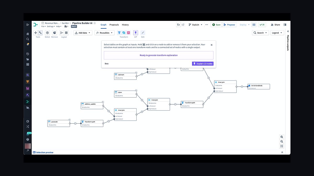 How do you use Palantir pipeline digital twins to automate bookings vs billings timing mismatches in Zoho CRM during land-and-expand when finance on NetSuite in 2027?