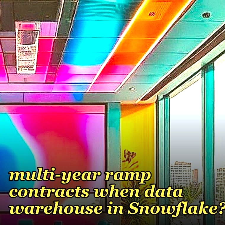 How do you use Palantir-driven forecast simulations to alert on workflow emails firing on closed-lost opps in Pipedrive during multi-year ramp contracts when data warehouse in Snowflake?