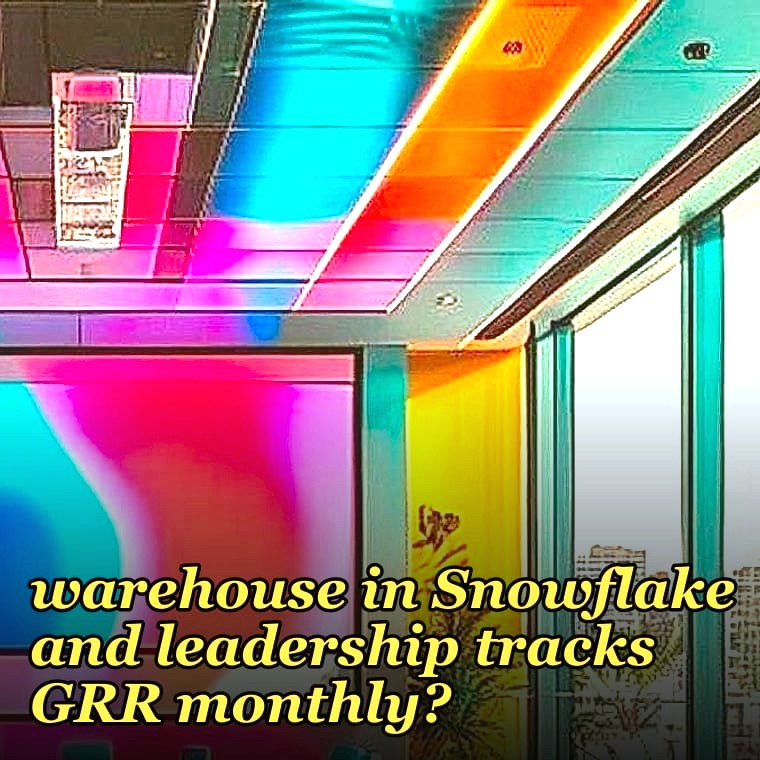 How do you operationalize CHIEF summit and salon event pipeline handoffs in Pipedrive for multi-product bundles RevOps teams when data warehouse in Snowflake and leadership tracks GRR monthly?