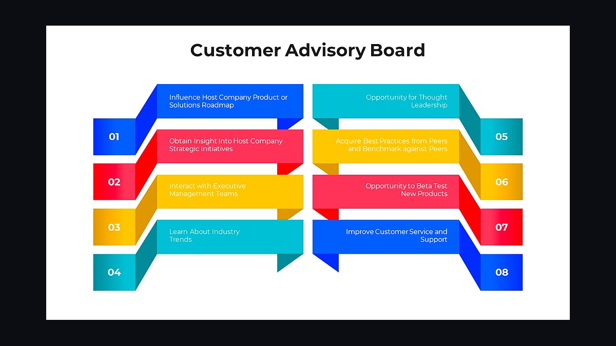 What is a customer advisory board (CAB) — and how do you actually run one that's worth the cost in 2027?