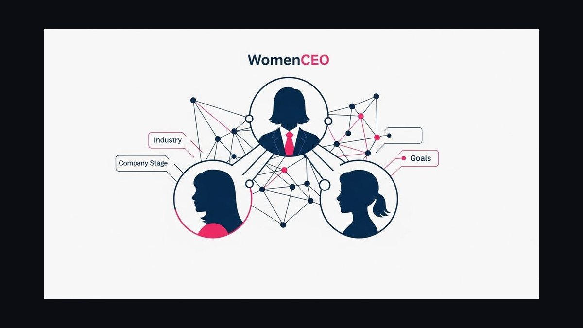 Chief vs Ellevate Network — which is right for your career stage in 2027 — figure 2