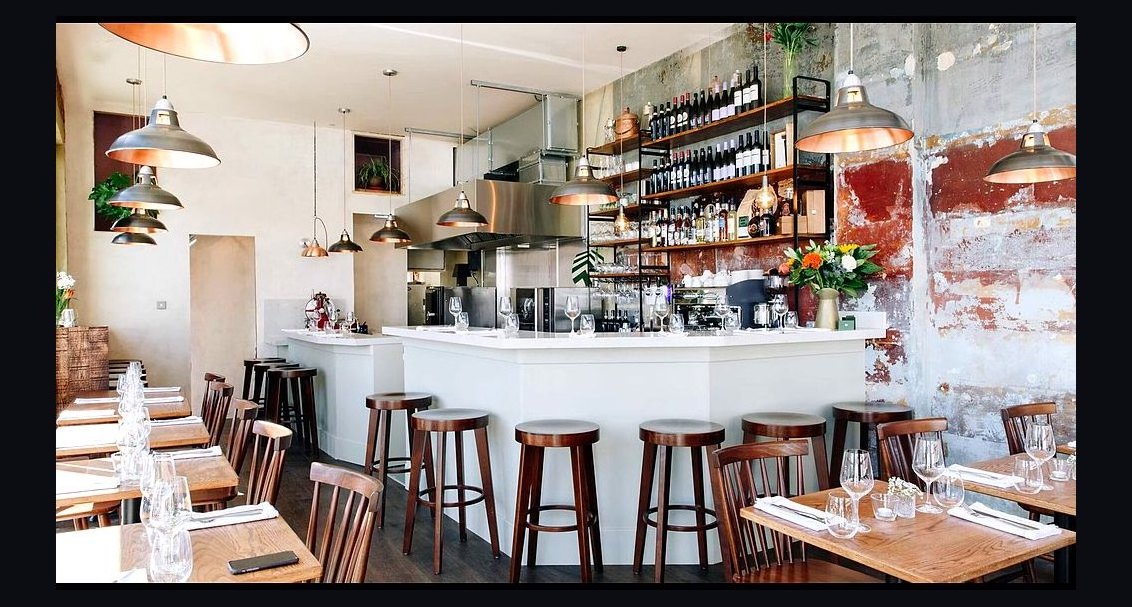 Chief vs Soho House for women executives — which gives better community ROI in 2027?