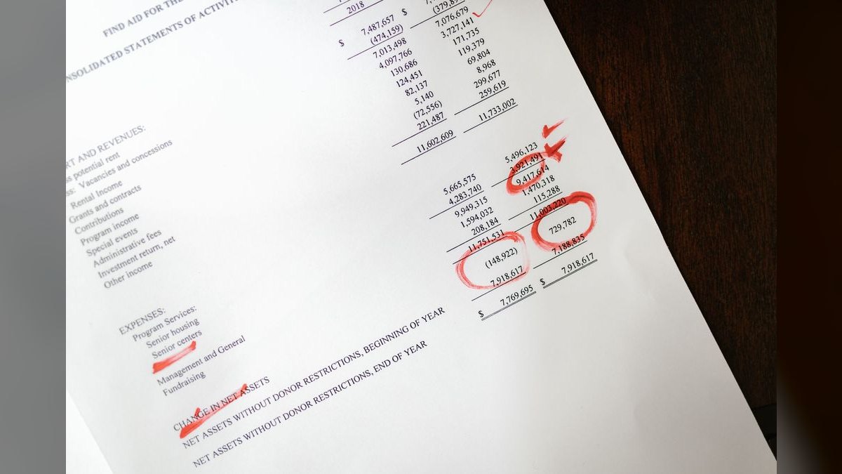The hidden total cost of Chief membership in 2027 — what $7,900 really becomes — figure 5