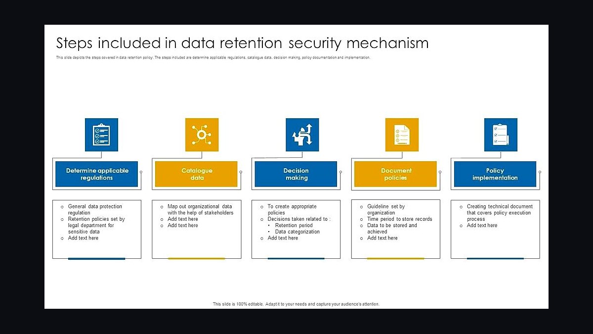 CPI Security retention tactics — what happens when you try to cancel in 2027