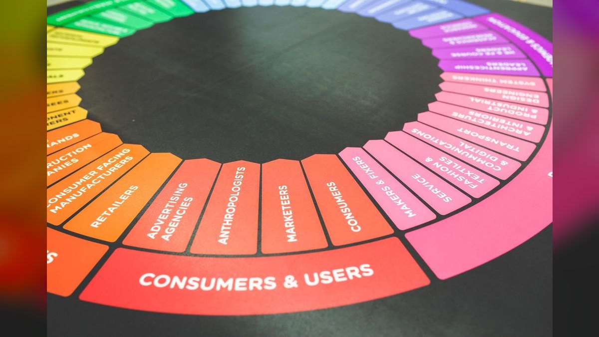 What's the optimal membership mix and pricing ladder to maximize boxing gym revenue without commoditizing the brand — figure 4