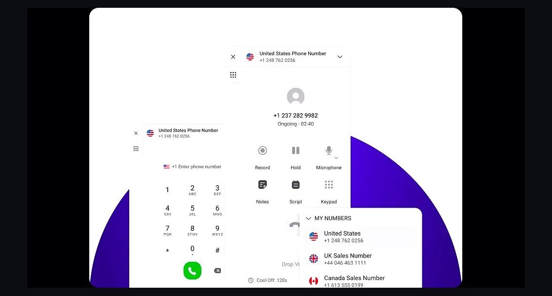 What is the 2027 state of dialer tools (Aircall, Dialpad, RingCentral) with AI?