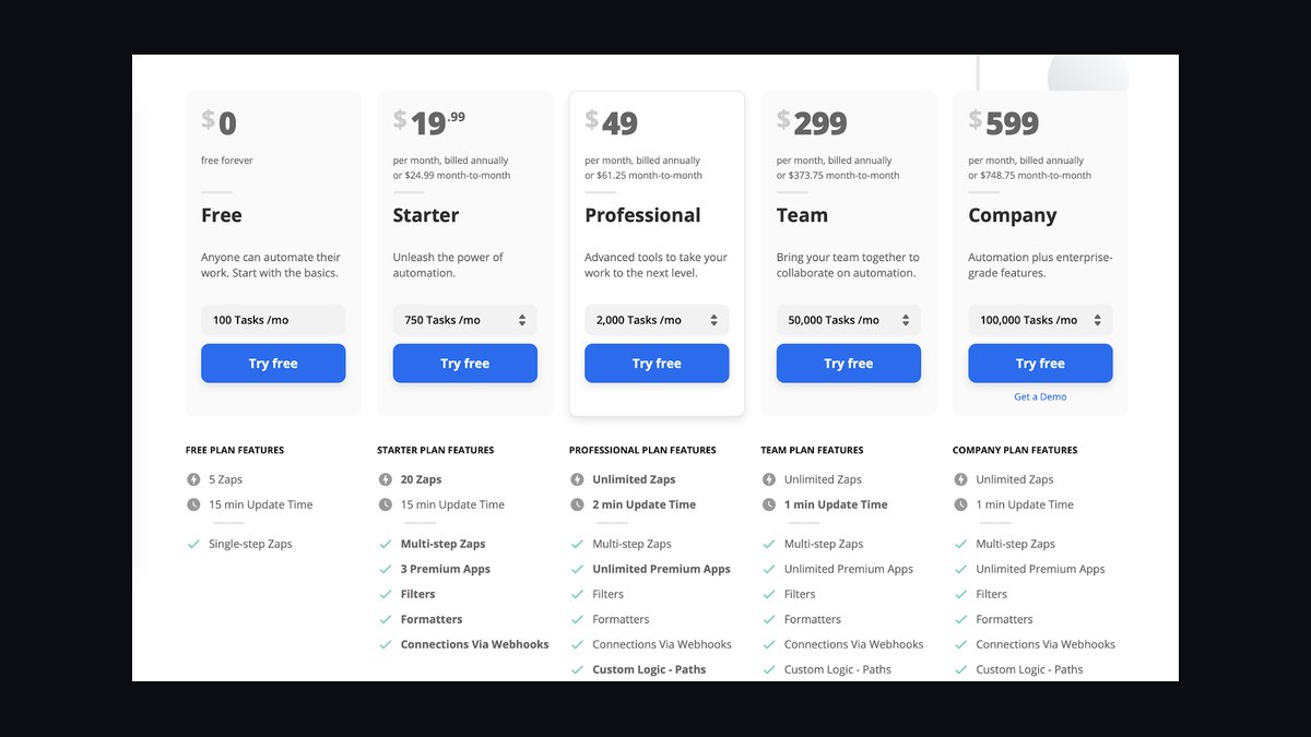 Why is SaaS pricing shifting from per-seat to usage- and outcome-based in 2026 — figure 4