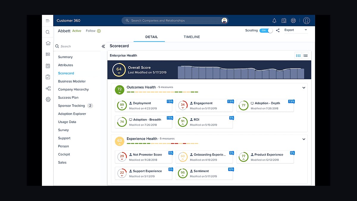 What is Gainsight and why is it a hot RevOps customer-success platform for 2027?
